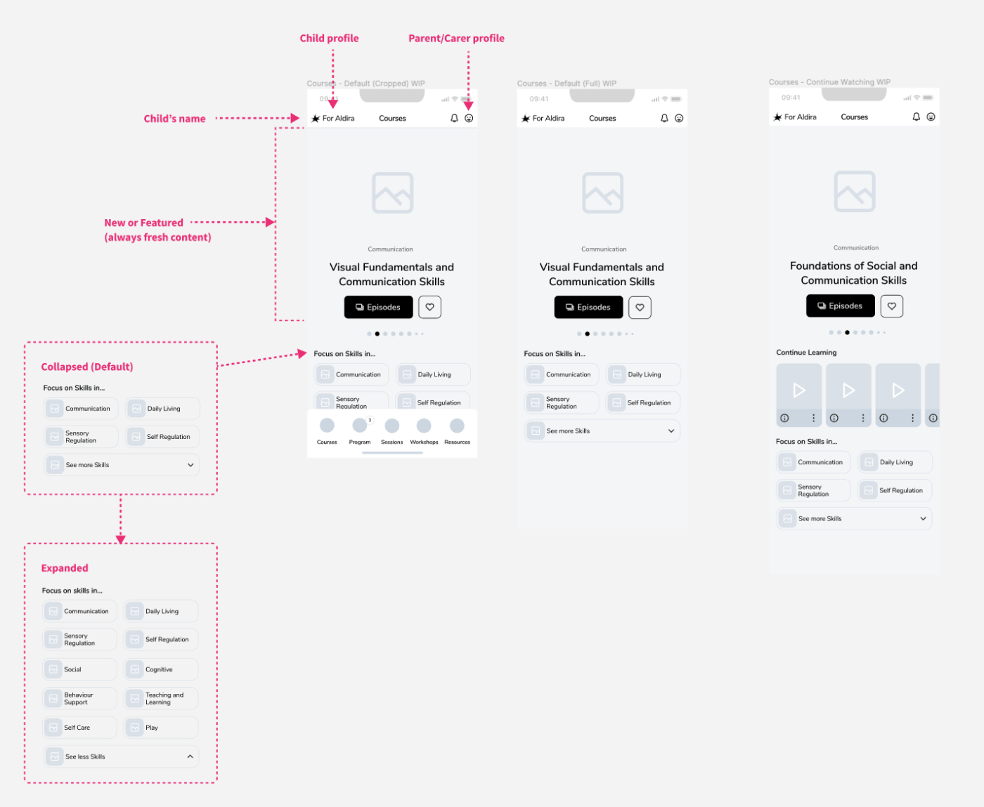 wireframe ideas for new revised Autism360 app