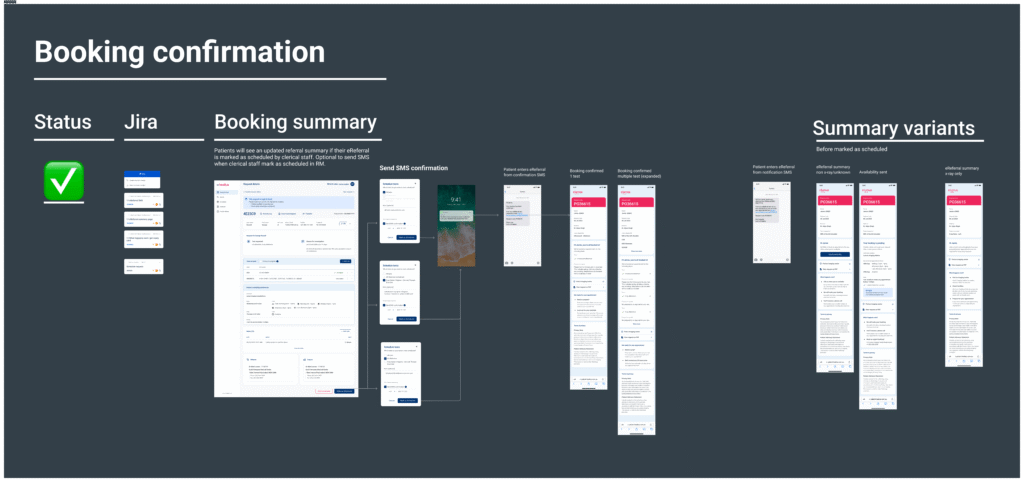 Healius - Booking confirmation workflow