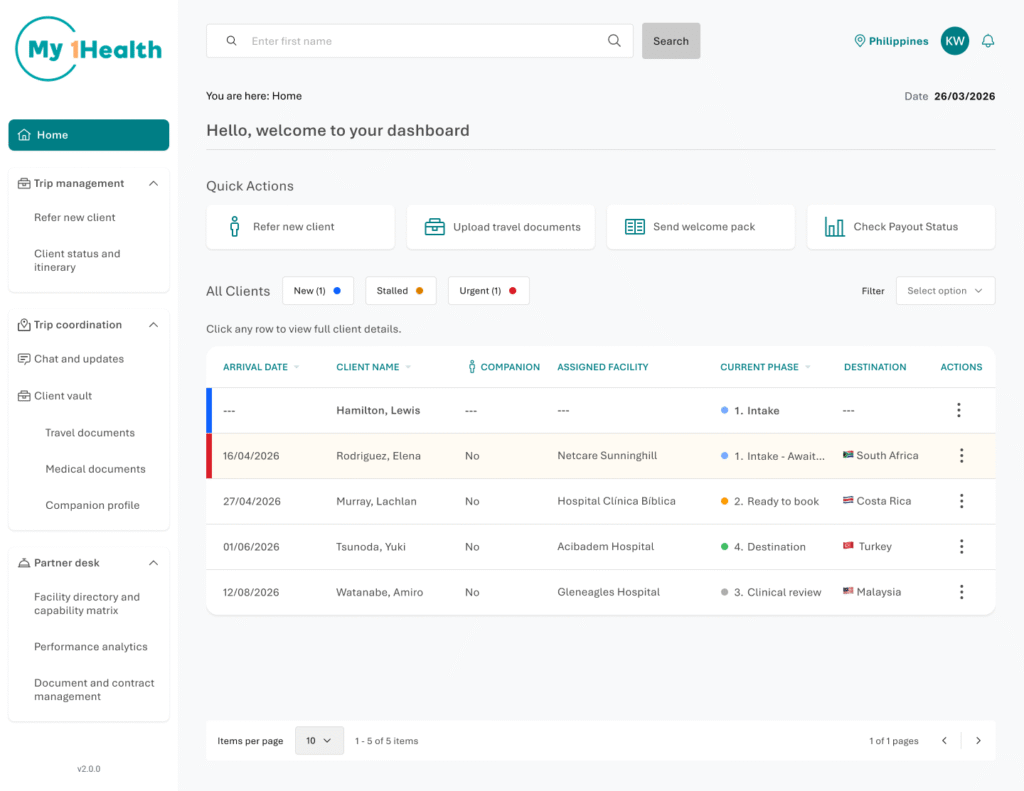 My1Health Dashboard